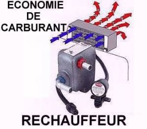 rechauffeur voiture