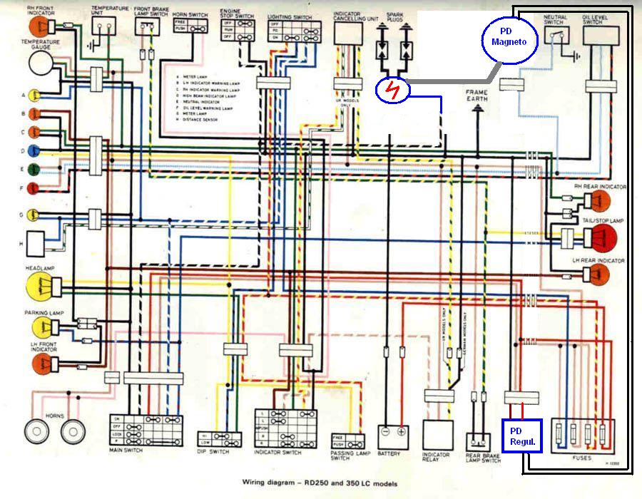 Rd 350 Wiring Diagram from www.kennedy.fr