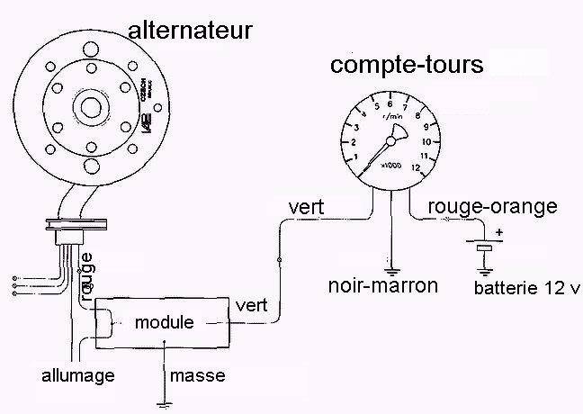 Compte tours électronique - diamètre 80 mm - montage sur bobine - fond blanc